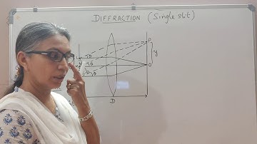 Physics class 12 | Wave optics - part 4