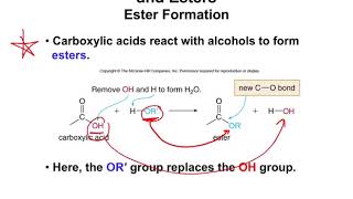 Chapter 13.2 - Reactions with Carboxylic Acids and Esters