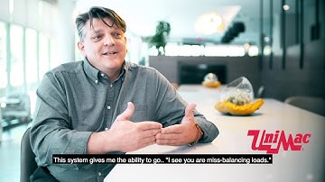 TotalVue™ Helps Rein in Laundry Costs