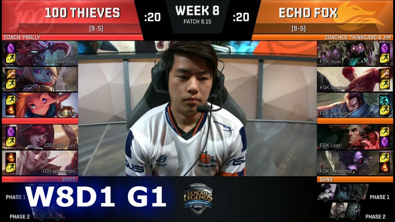 100 Thieves vs Echo Fox | Week 8 Day 1 S8 NA LCS Summer 2018 | 100 vs FOX W8D1
