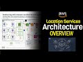 Inventory Tracking with Location Services - Real Life AWS Architecture Examples