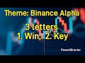 Theme: Binance Alpha | Binance WOTD / WODL | Binance word of the day | All 3 to 8 Letter Words! 🎯🚀