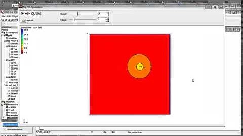 making a video of GMS results