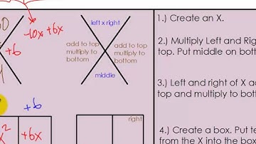Alg1 - Week 21 - U3 L3 V1 Factoring Quadratic Expressions