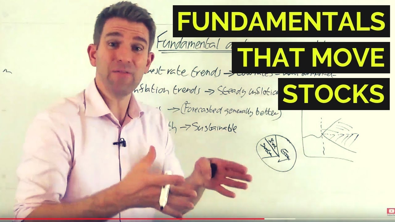 How Interest Rates, GDP Growth, Earnings & Inflation Trends Affect Stock Prices ☝
