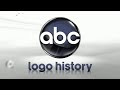 ABC Logo History ABC Logo History