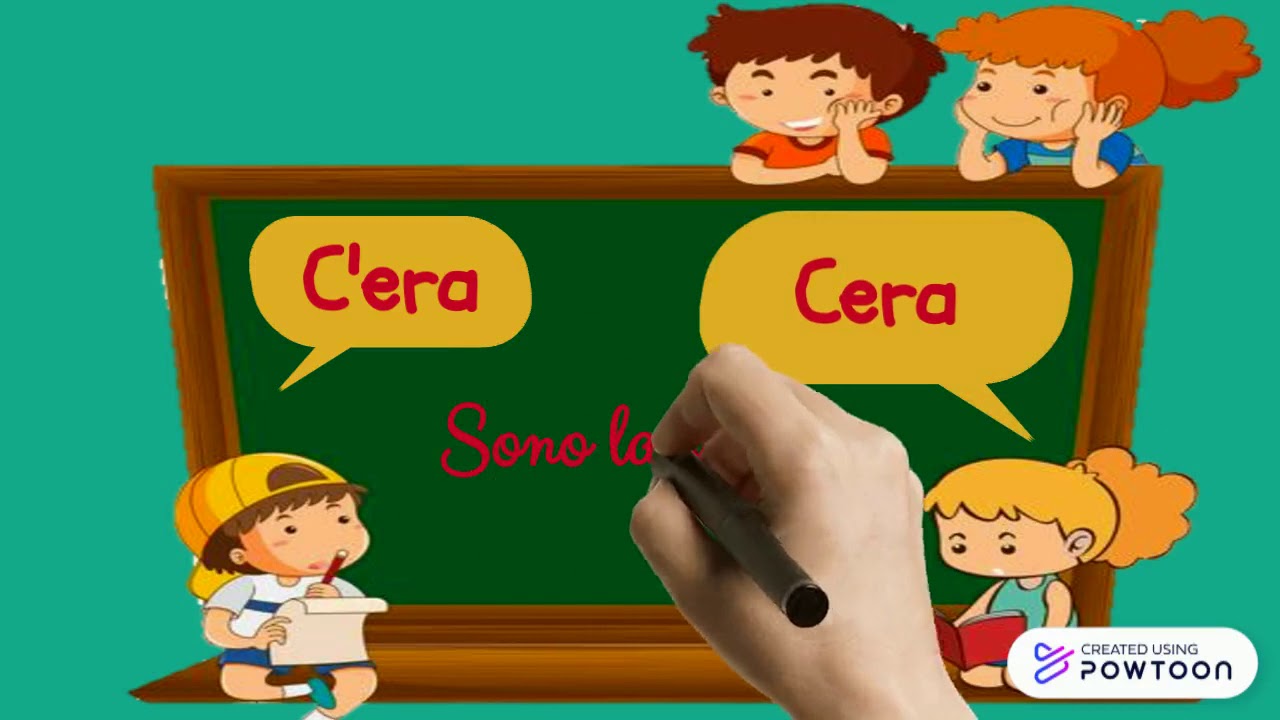 C'è Ci Sono C'era C'erano Classe Seconda