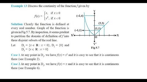 CBSE_NCERT_Grade 12 : Maths - Chapter 5: Continuity and Differentiability - Example 13