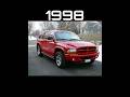Evolution Of Dodge Durango 1998 2023 Evolution Dodge Durango 2023 Evolutionofcars 