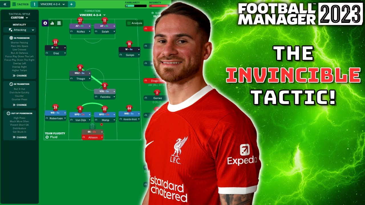 The Unbelievable 4-2-3-1 Football Manager 2023 Tactic feat. Volante Attack  by FM DNA •