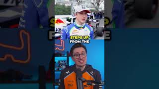 Red Bull Driver Changes CONFIRMED 😯
