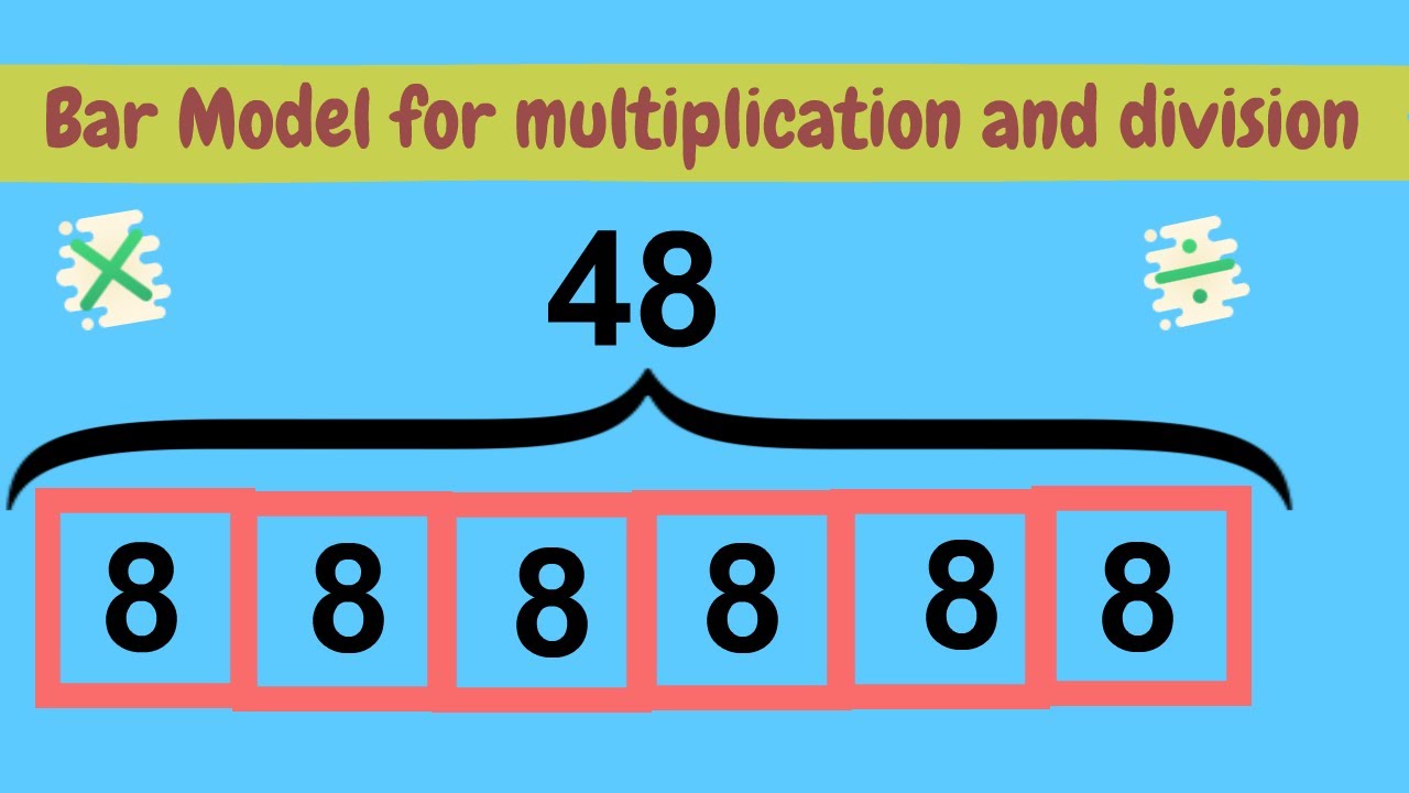 bar-model-explanation-for-multiplication-and-division-in-tamil-tn