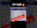 Highest salary jobs #job#govtexam #upsc #shortsfeed#viralshort#exam#trendingshorts #ytshorts #shorts
