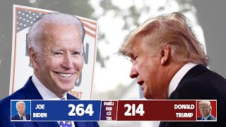 Bầu cử tổng thống Mỹ 2020: Ông Trump hay ông Biden đang lợi thế ở bang chiến địa?