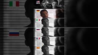 “I'm the Devil” in different languages #shorts #lucifer