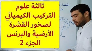التركيب الكيميائي لصخور القشرة الأرضية والبرنس (الجزء 2) [الدرس 72]