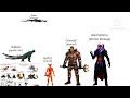 All villains size comparison ft antonia sawatzky  kuya stickman without music