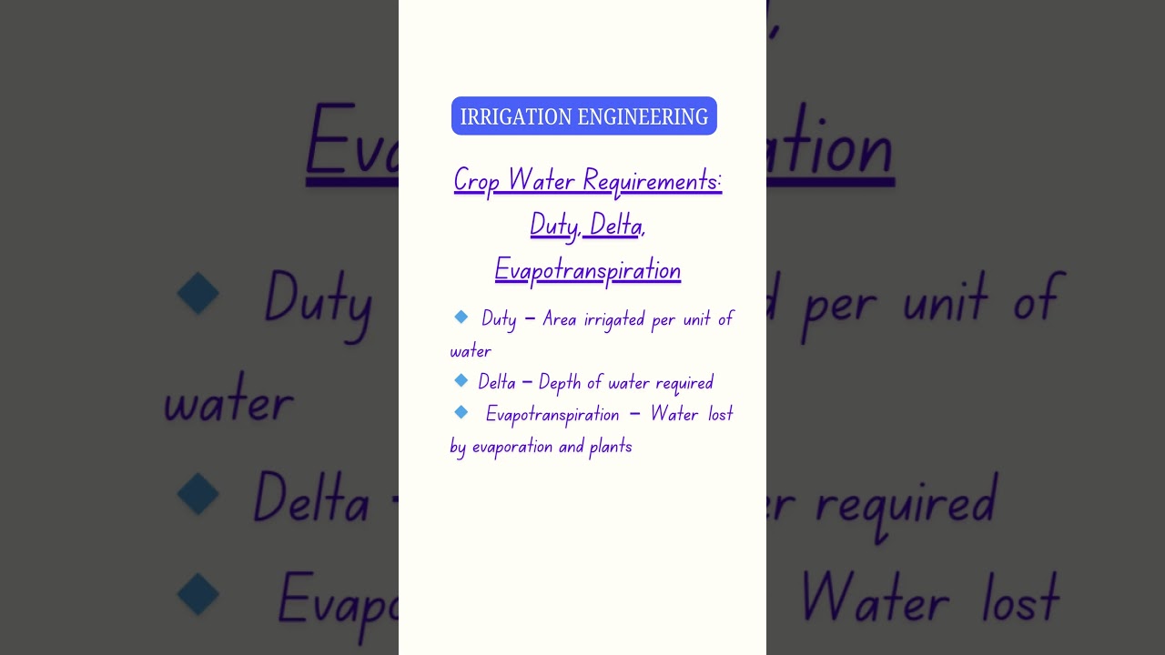 Irrigation in 60 Seconds! | Civil Engineering Shorts