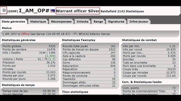 BF2142 | I_AM_OP# using PID Hack