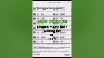 Waiting list / Chance memo list of amu b.ed 2022-23 | Aligarh Muslim University B.Ed waiting list