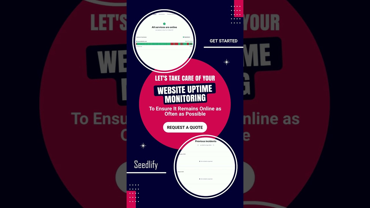 Website Uptime Monitoring Services 