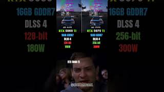 RTX 5060 Ti or 5070 Ti – Which One Wins in 2025? 🧠⚔️