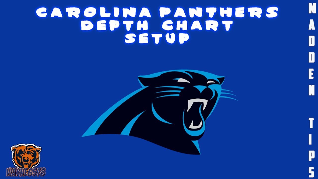Carolina Panthers Roster Depth Chart