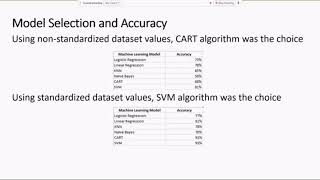 CS6460 Presentation