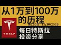 投资特斯拉从1万到100万的经历 - 第120日（12/30/2025） #特斯拉 #TESLA #TSLA #TSLL #TSLQ #Shorts