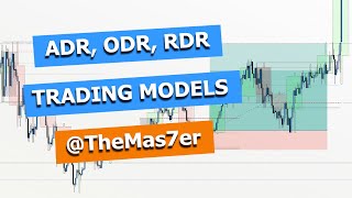 DR / IDR  ADR ODR RDR Trading Strategy & Models @WeAreM7DR