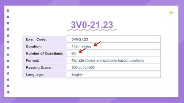 3V0-21.23 Sample Questions For VMware vSphere 8.x Advanced Design Exam