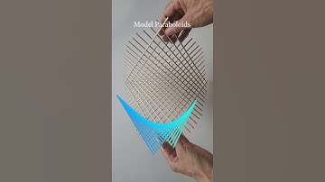 Model Natural Patterns to Discover Beautiful Math & Art