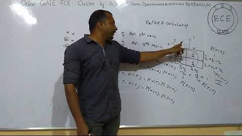 Communication Systems(Probability Error Calculations I)- 19