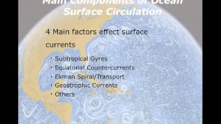 Currents 2: Surface
