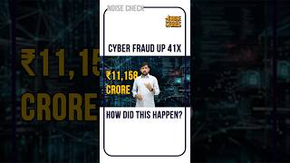 Cyber Fraud Has Exploded 41X