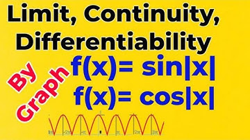 #1 graphs of trigonometric functions|limit continuity differentiability|sin mod x|cos mod x
