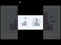 🔥🔥  코스피 4,000 달성!🚨그래도 불안한 이유 ⚠️ 지금 사지 않으면 평생 후회?? #Shorts