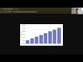 The Growth of Indonesia’s Population in Just 7 Years! (2015–2022)