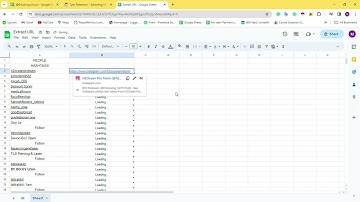 How to Extract URLs from Hyperlinks in Google Sheets