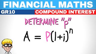 Financial Maths Grade 10 | Compound Interest | Introduction