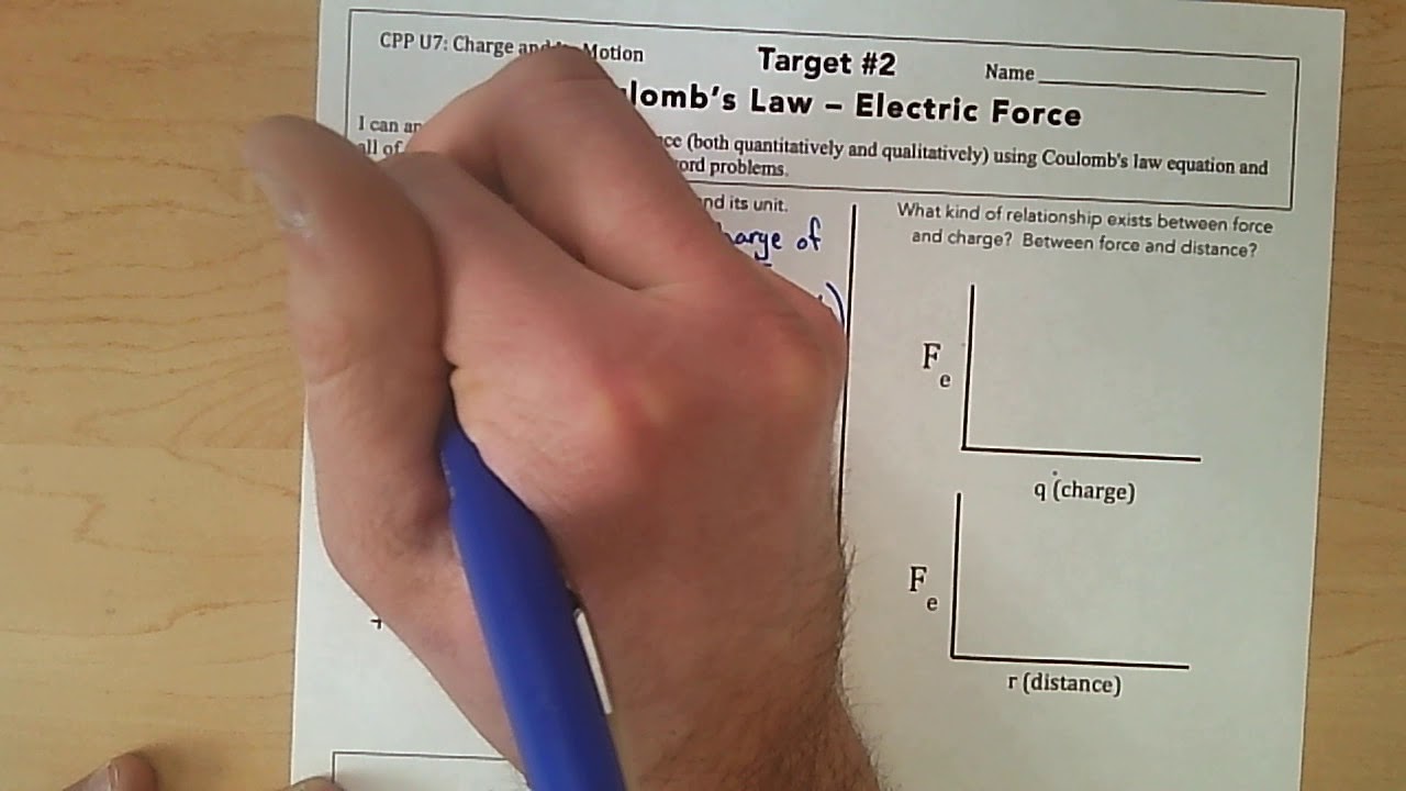 Mr. Wolfe Physics - Electrical Force Lecture (Target 2)