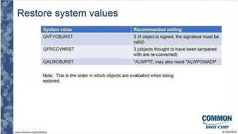 IBM i Systems Administration Bootcamp Sample: Security Basics