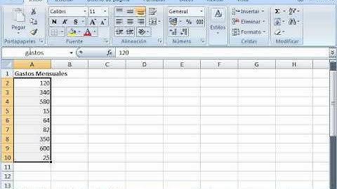Cómo asignar un nombre a un rango de celdas de Excel