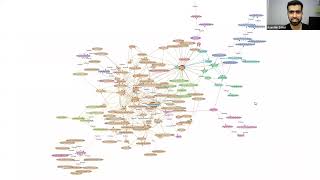 Navigating through the Code ft. Open edX Repos