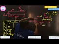 Basic Calculation of Torque &amp; Moment of Force|Laws of Motion 11thNEET&amp;11thJEE PhysicsbyAshutoshKumar