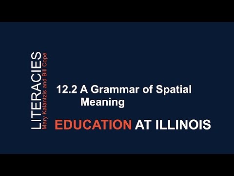 Video: Ce înseamnă cuvântul spațialitate?