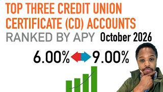 Top 3 Best Credit Union CD Certificate APYs & Interest Rates Available Now | October 2026