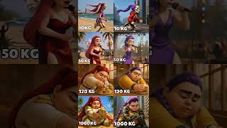Famous Thin To Fat Zoey & Rumi K Pop Demon Hunters Wealth