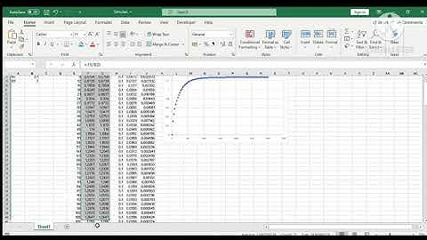 Simulasi ODE pada sistem tangki mennggunakan Excel dan Python