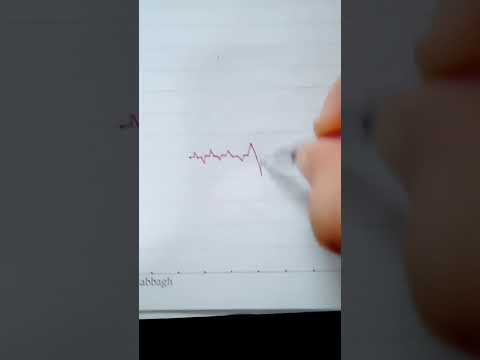 نبضات القلب